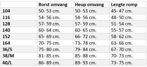 Maattabel turnpakjes